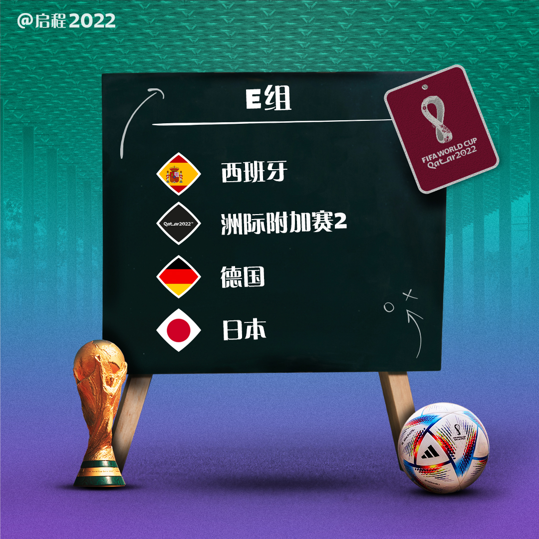 与错位