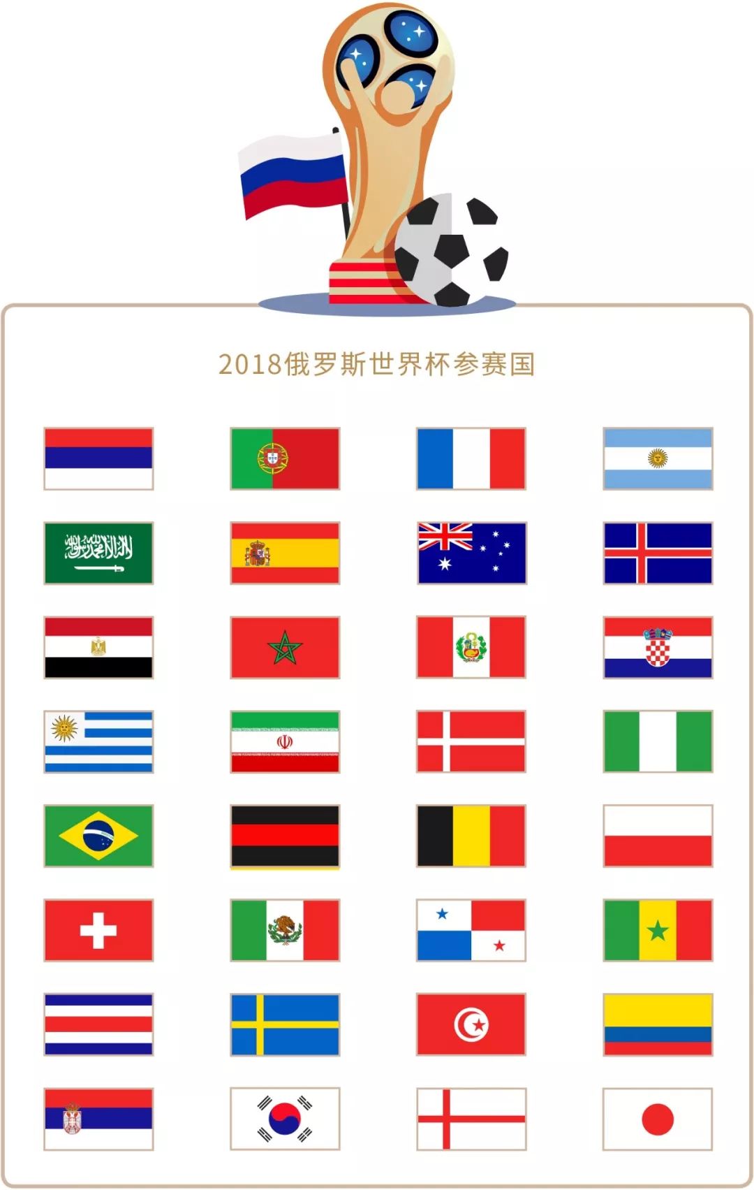 了升级