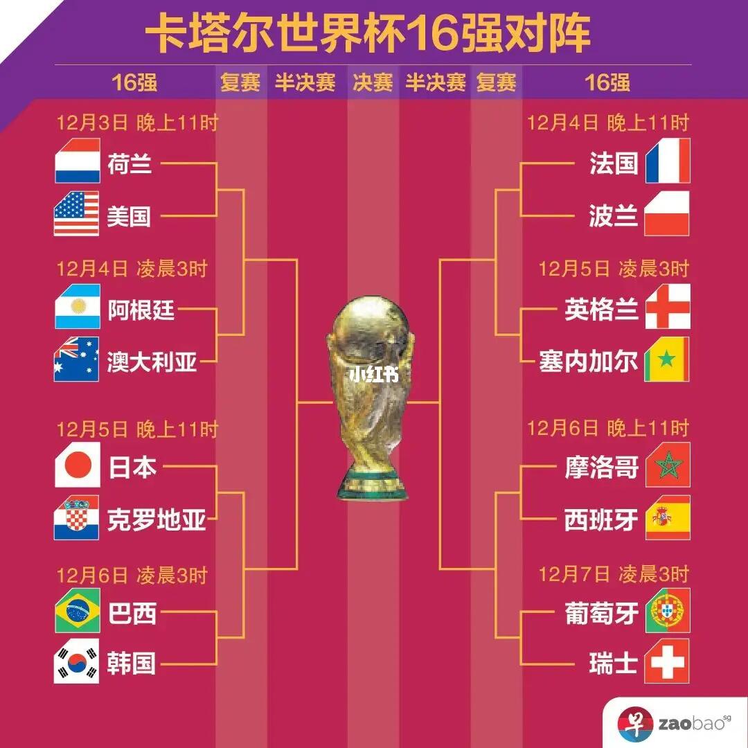 要的