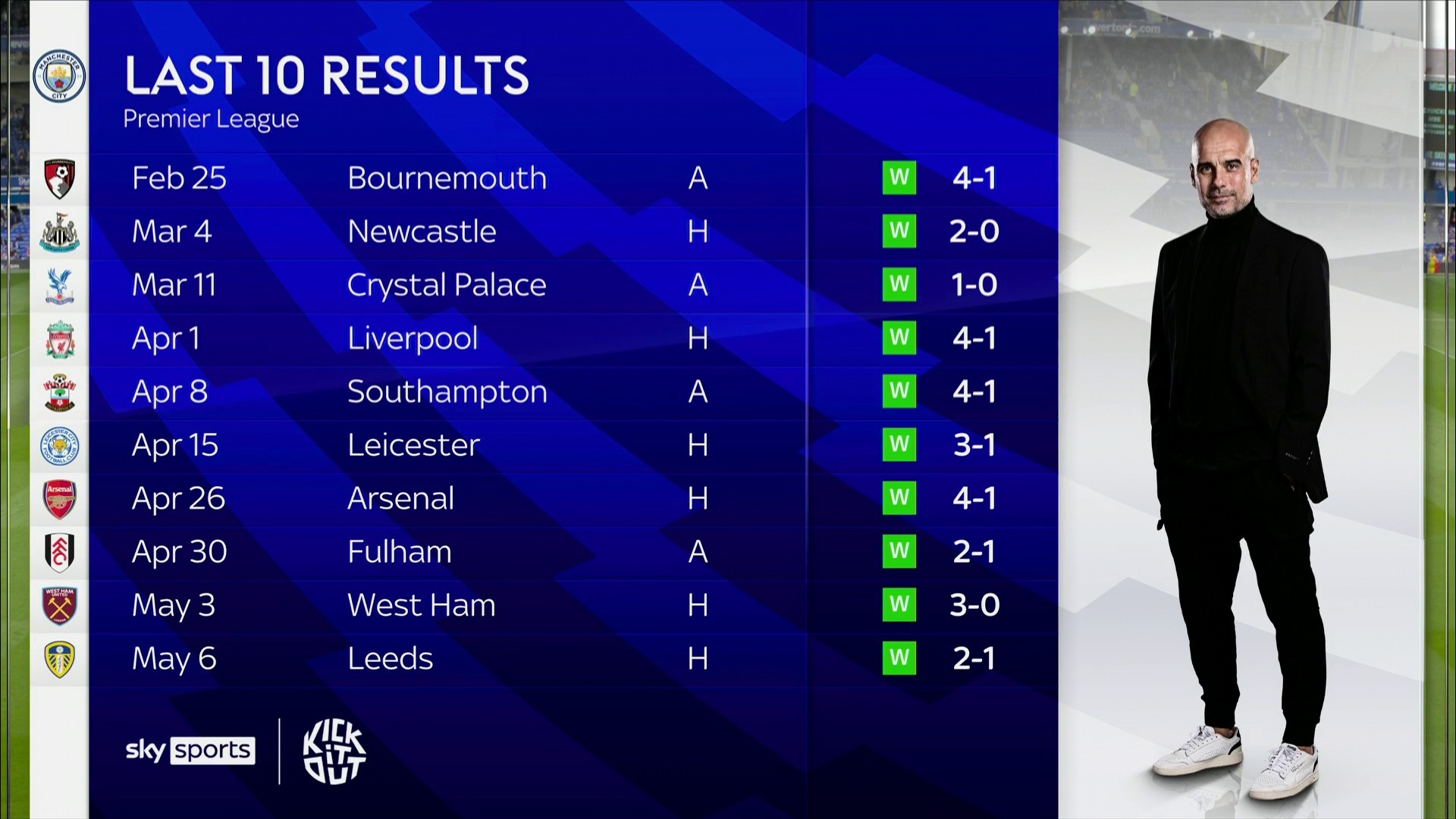 不得不提的 不得不提的